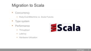 scala await|scala future recover.